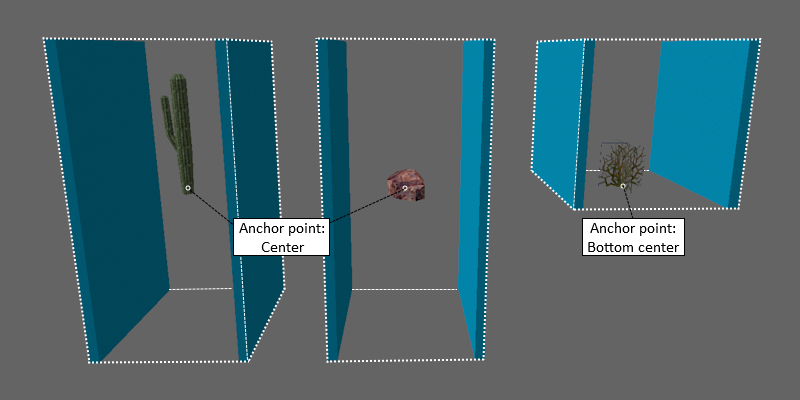 Templates with different anchor points